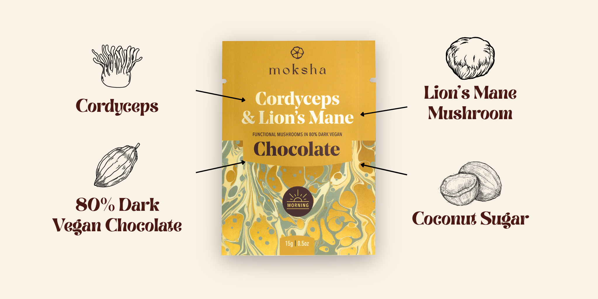 Moksha Cordyceps & Lion’s Mane Chocolate with labeled ingredient drawings: Cordyceps mushroom, Lion’s Mane mushroom, 80% dark vegan chocolate, and coconut sugar.