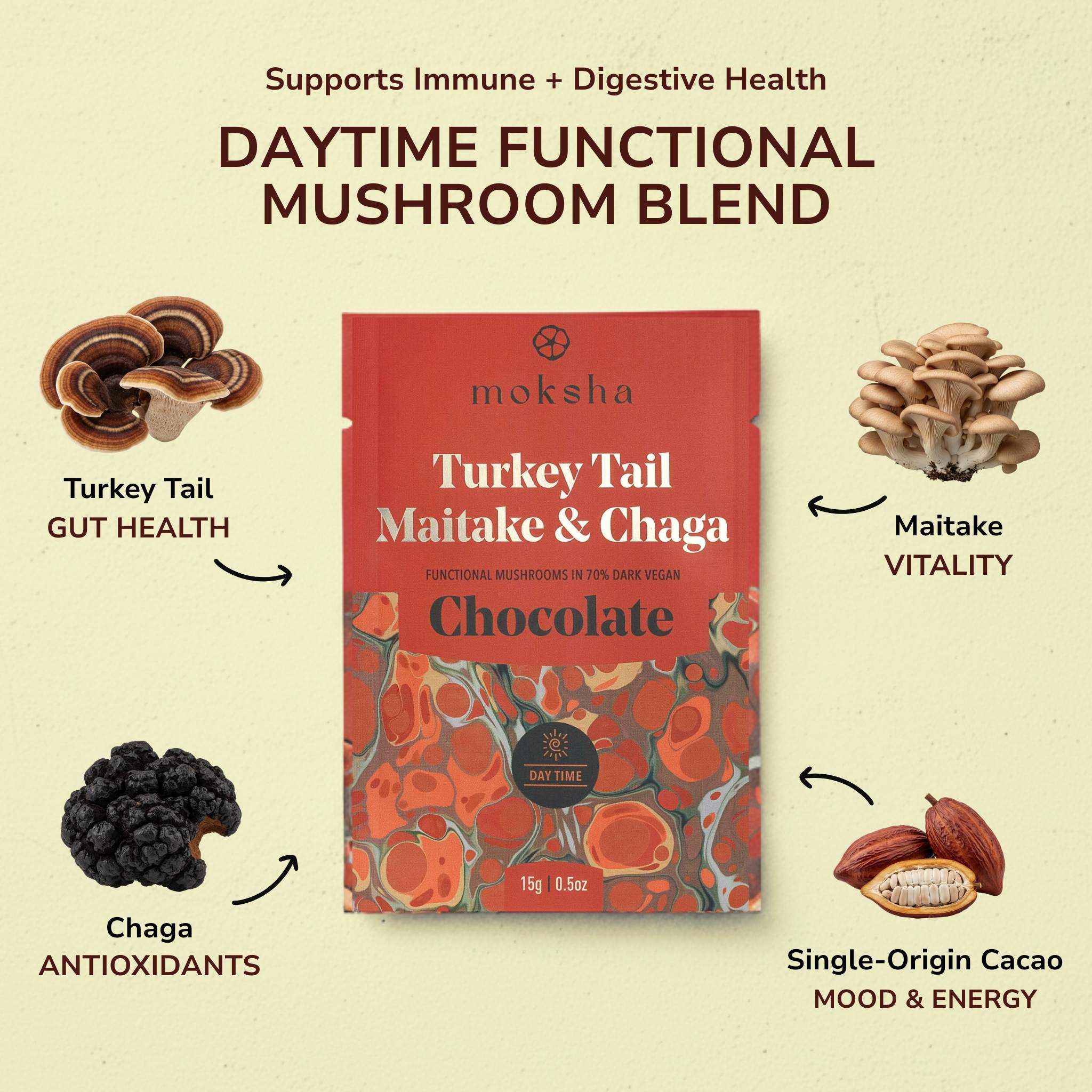Moksha Turkey Tail, Maitake, and Chaga functional mushroom chocolate bar with labeled benefits: gut health, vitality, antioxidants, and mood support.